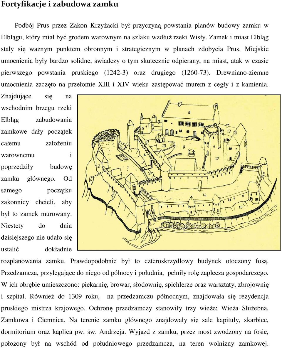 Miejskie umocnienia były bardzo solidne, świadczy o tym skutecznie odpierany, na miast, atak w czasie pierwszego powstania pruskiego (1242-3) oraz drugiego (1260-73).