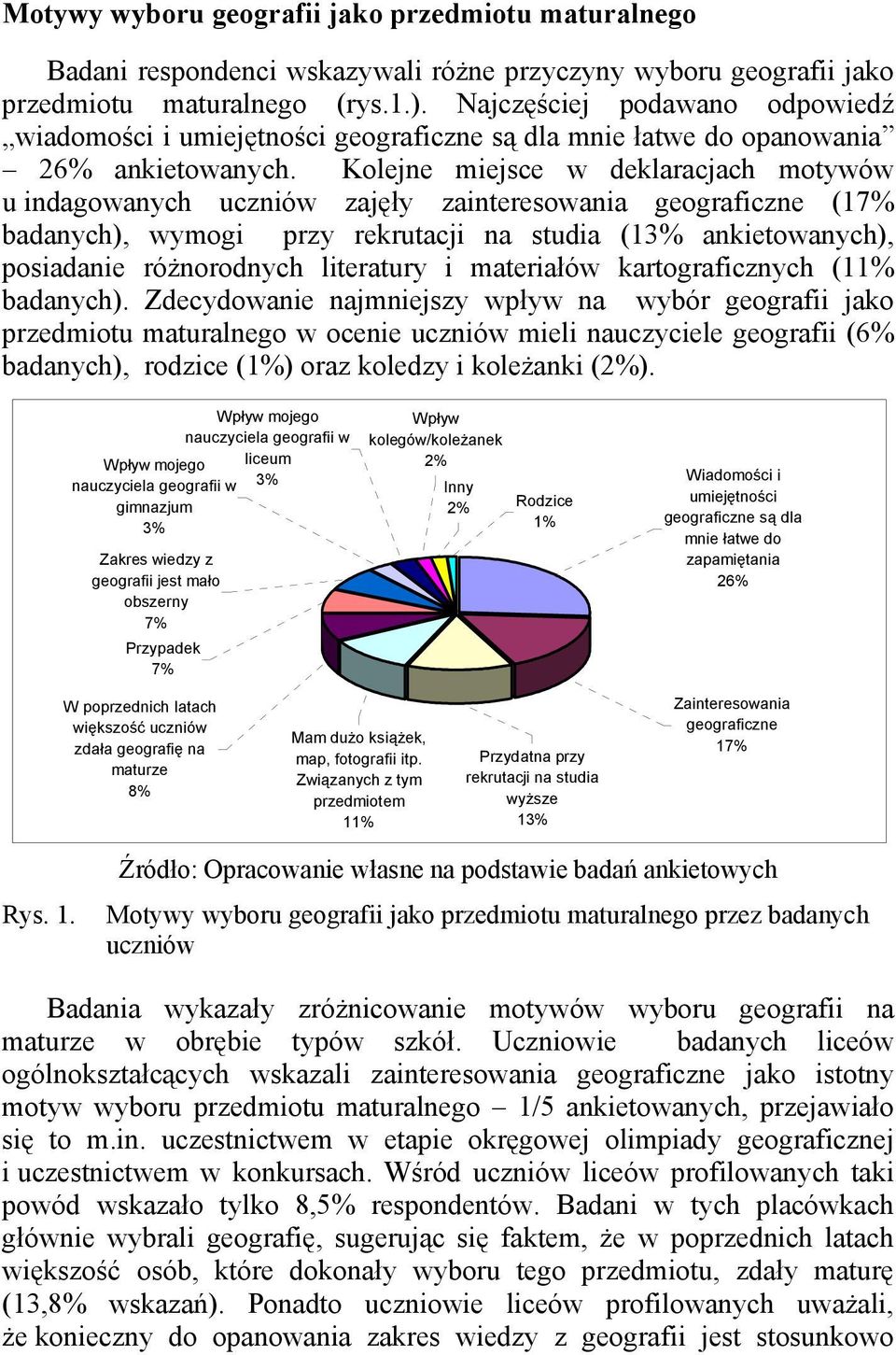 Kolejne miejsce w deklaracjach motywów u indagowanych uczniów zajęły zainteresowania geograficzne (17% badanych), wymogi przy rekrutacji na studia (13% ankietowanych), posiadanie różnorodnych