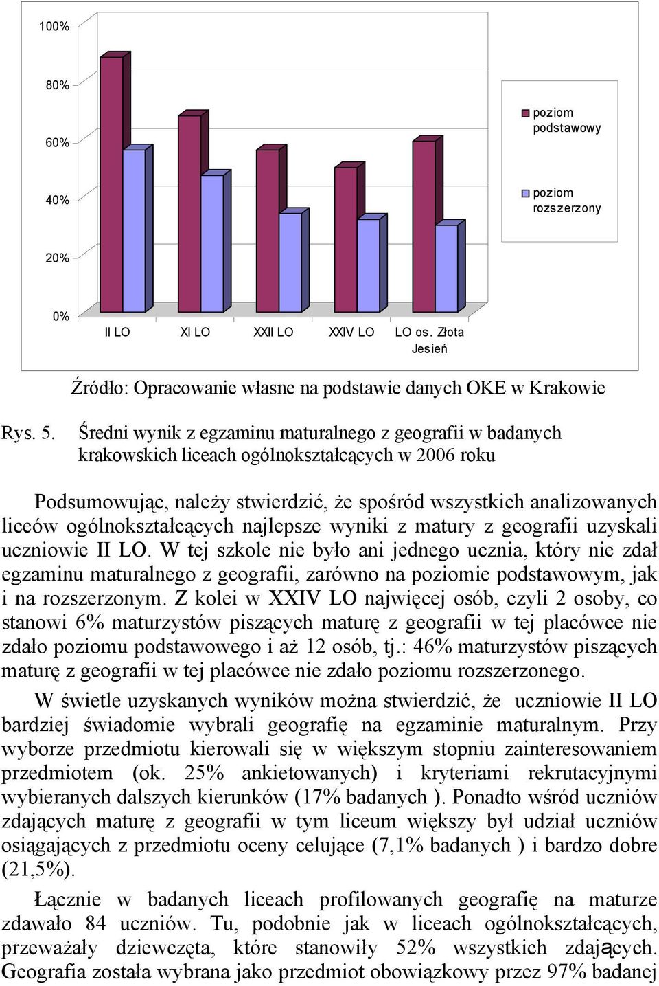 ogólnokształcących najlepsze wyniki z matury z geografii uzyskali uczniowie II LO.