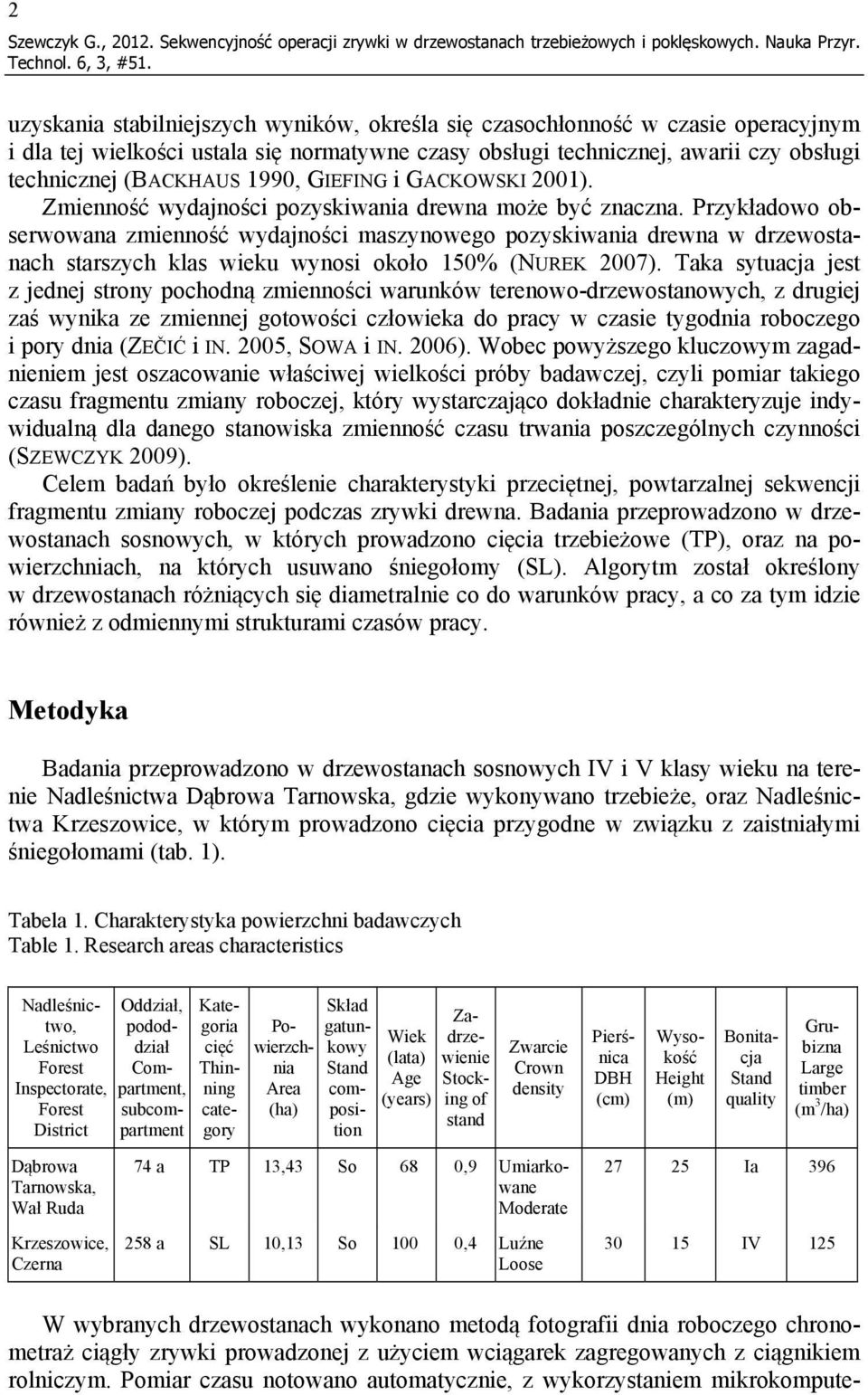 GIEFING i GACKOWSKI 2001). Zmienność wydajności pozyskiwania drewna może być znaczna.