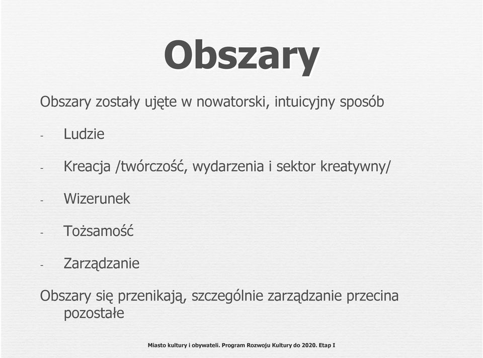 Tożsamość - Zarządzanie Obszary się przenikają, szczególnie zarządzanie