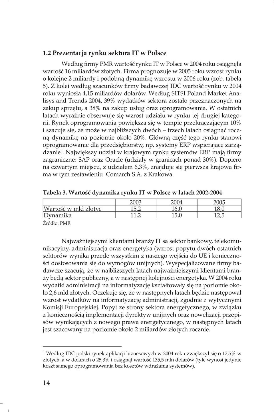 Z kolei według szacunków firmy badawczej IDC wartość rynku w 2004 roku wyniosła 4,15 miliardów dolarów.