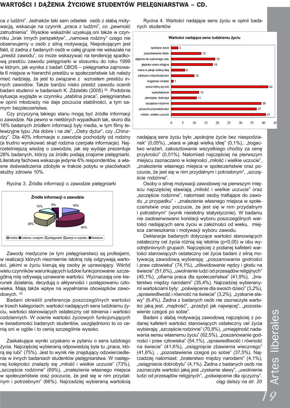 Niepokoj¹cym jest fakt, i adna z badanych osób w ca³ej grupie nie wskaza³a na presti zawodu, co mo e wskazywaæ na tendencjê spadkow¹ presti u zawodu pielêgniarki w stosunku do roku 1999 w którym, jak