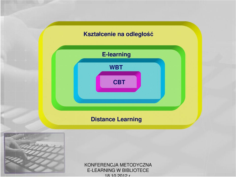 E-learning WBT