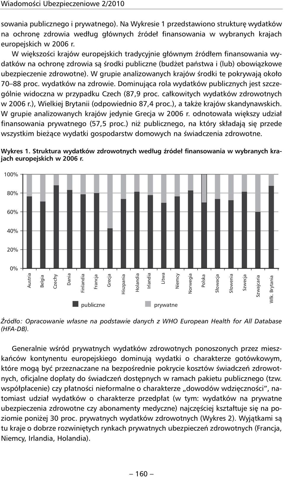 W większości krajów europejskich tradycyjnie głównym źródłem finansowania wy - datków na ochronę zdrowia są środki publiczne (budżet państwa i (lub) obowiązkowe ubezpieczenie zdrowotne).