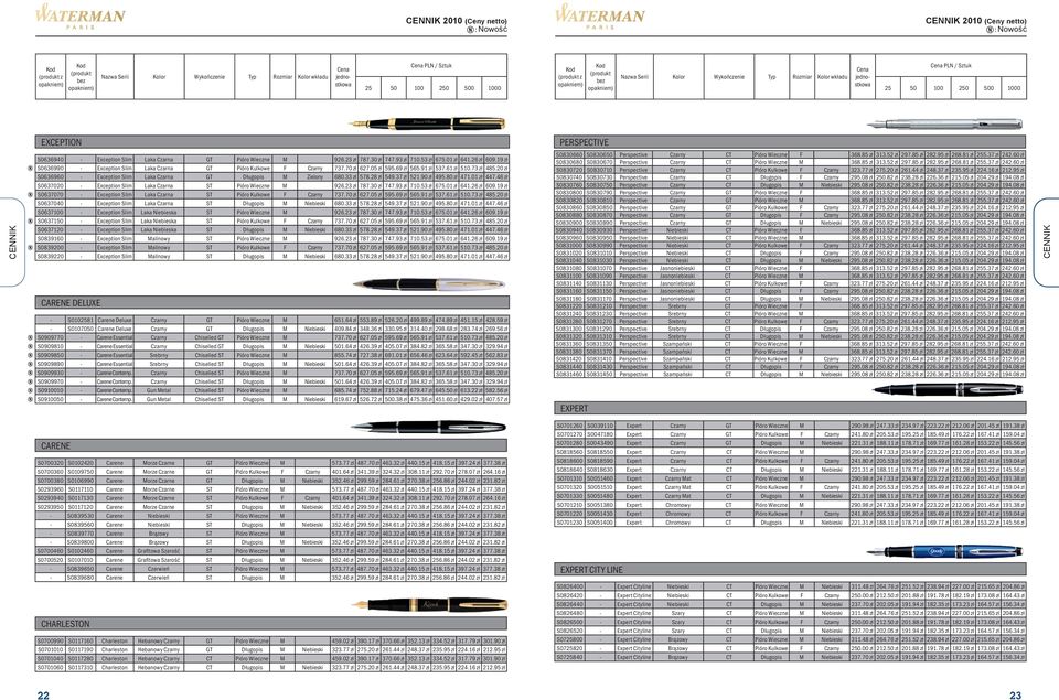 EXCEPTION PERSPECTIVE CENNIK S0636940 - Exception Slim Laka Czarna GT Wieczne M 926.23 zł 787.30 zł 747.93 zł 710.53 zł 675.01 zł 641.26 zł 609.