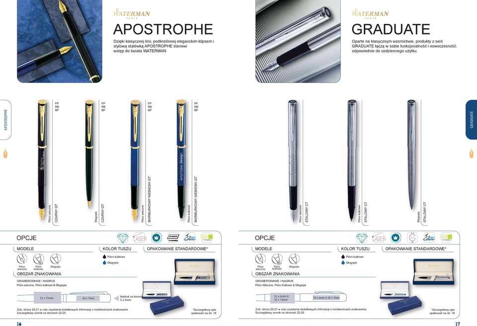 APOSTROPHE GRADUATE CZARNY GT CZARNY GT MARMURKOWY NIEBIESKI GT kulkowe MARMURKOWY NIEBIESKI GT STALOWY CT kulkowe STALOWY CT STALOWY CT kulkowe kulkowe kulkowe kulkowe GRAWEROWANIE I NADRUK, kulkowe