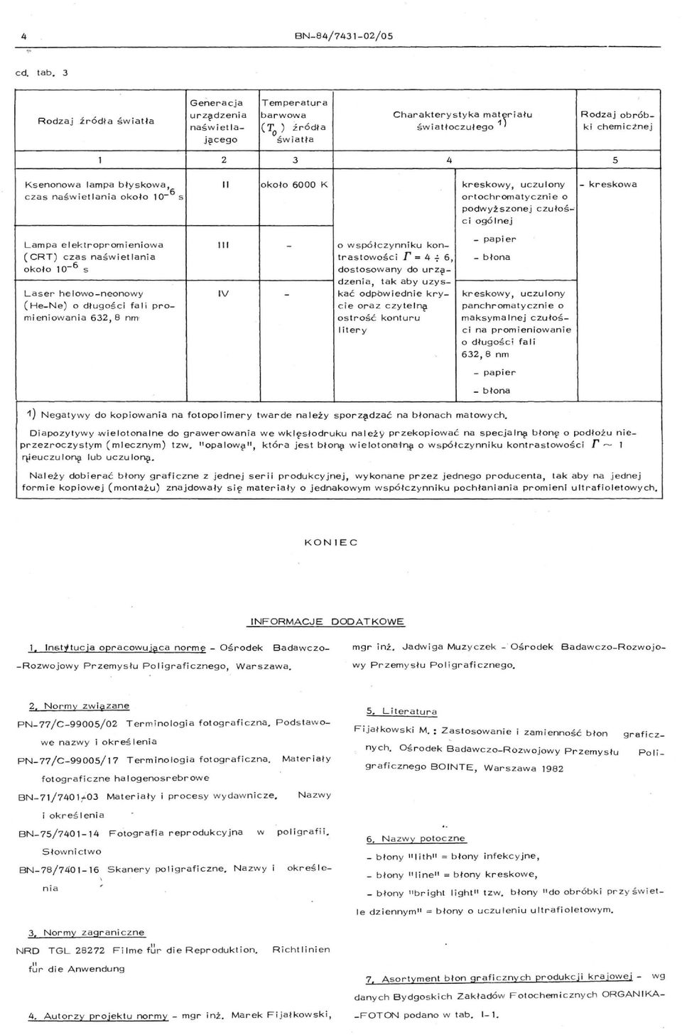 Ksenonowa lampa błyskowa, czas na św i e tlani a około 10 6 s II około 6000 K kreskowy, ucz ulony ortochromatyczni e o kreskow a podwyższonej cz ułośc i ogólnej Lampa e l ektropromieniowa (CRT) czas