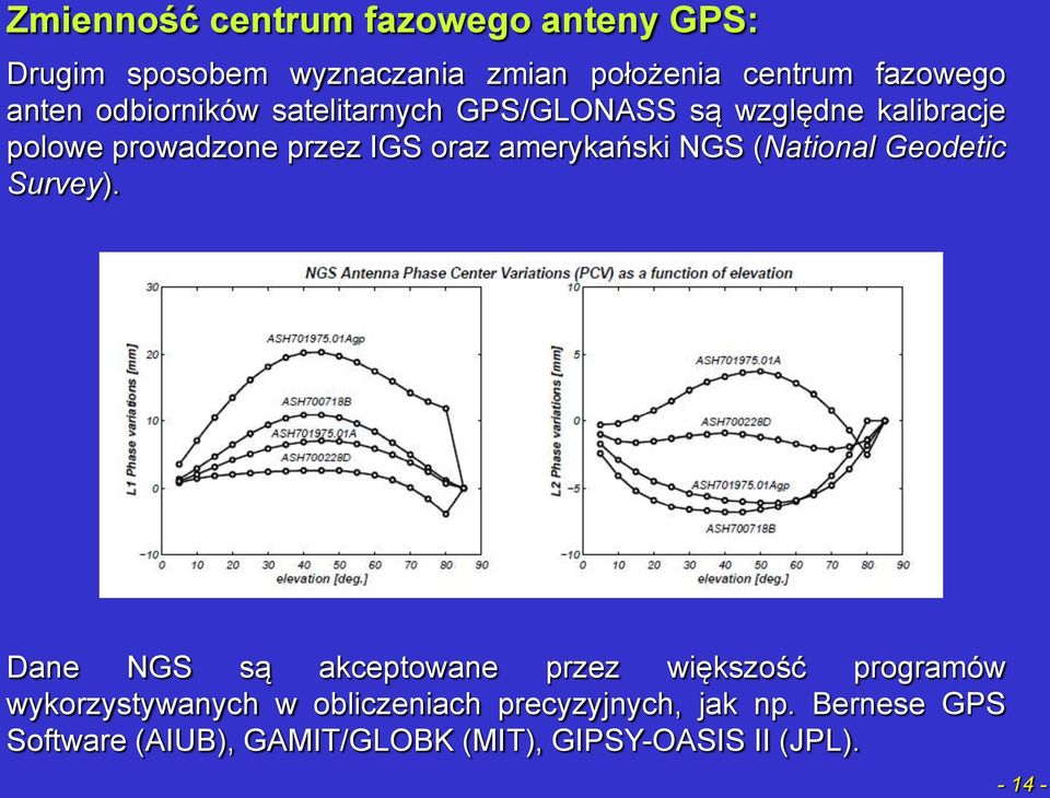 NGS (National Geodetic Survey).