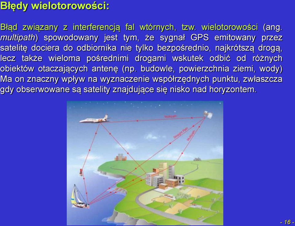 najkrótszą drogą, lecz także wieloma pośrednimi drogami wskutek odbić od różnych obiektów otaczających antenę (np.