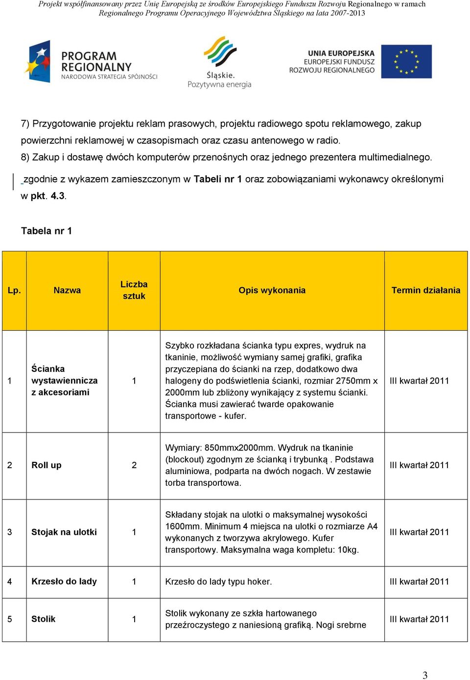 Tabela nr 1 Lp.