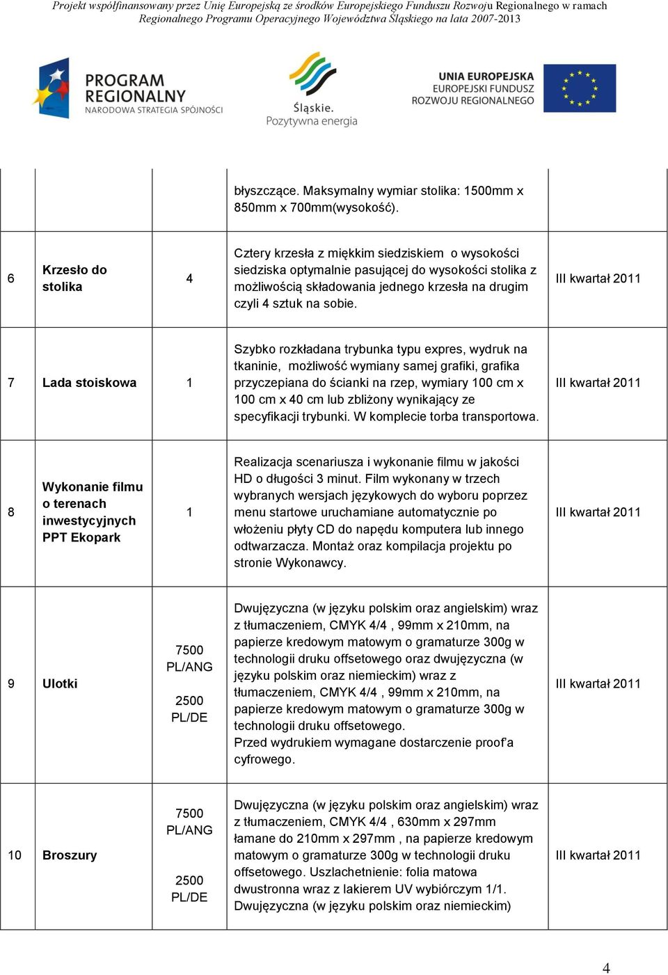 7 Lada stoiskowa 1 Szybko rozkładana trybunka typu expres, wydruk na tkaninie, możliwość wymiany samej grafiki, grafika przyczepiana do ścianki na rzep, wymiary 100 cm x 100 cm x 40 cm lub zbliżony