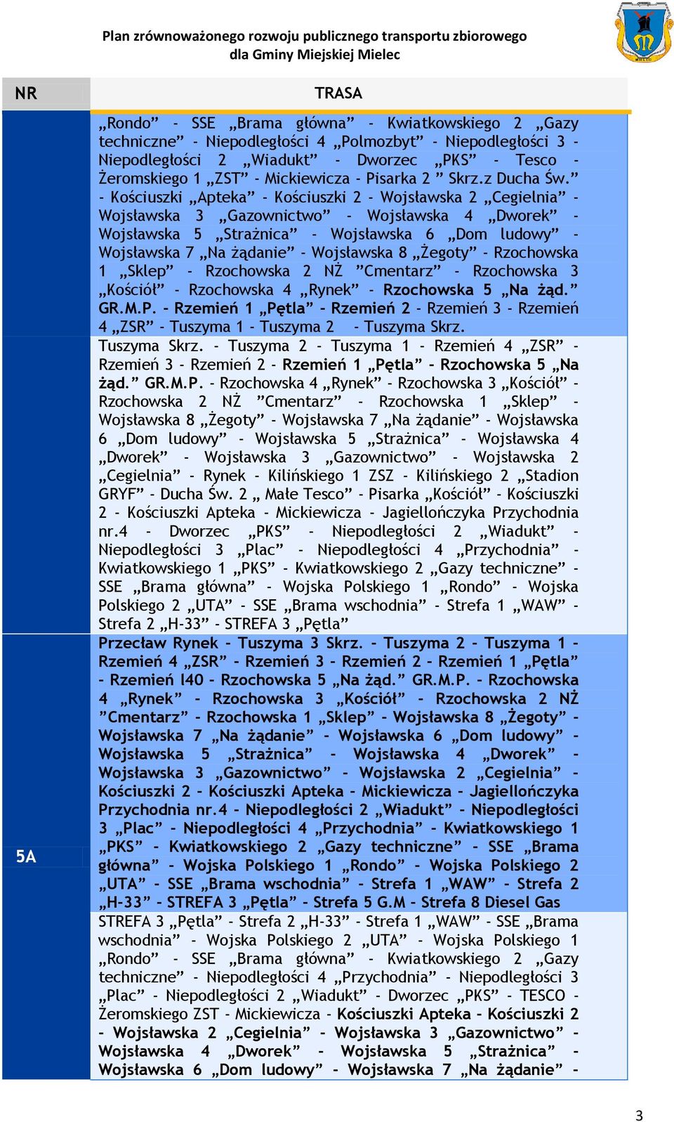 - Kościuszki Apteka - Kościuszki 2 - Wojsławska 2 Cegielnia - Wojsławska 3 Gazownictwo - Wojsławska 4 Dworek - Wojsławska 5 Strażnica - Wojsławska 6 Dom ludowy - Wojsławska 7 Na żądanie - Wojsławska