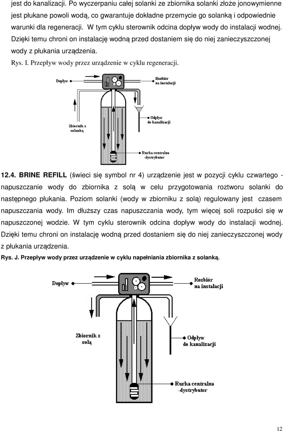 Przepływ wody przez urządzenie w cyklu regeneracji. 12.4.