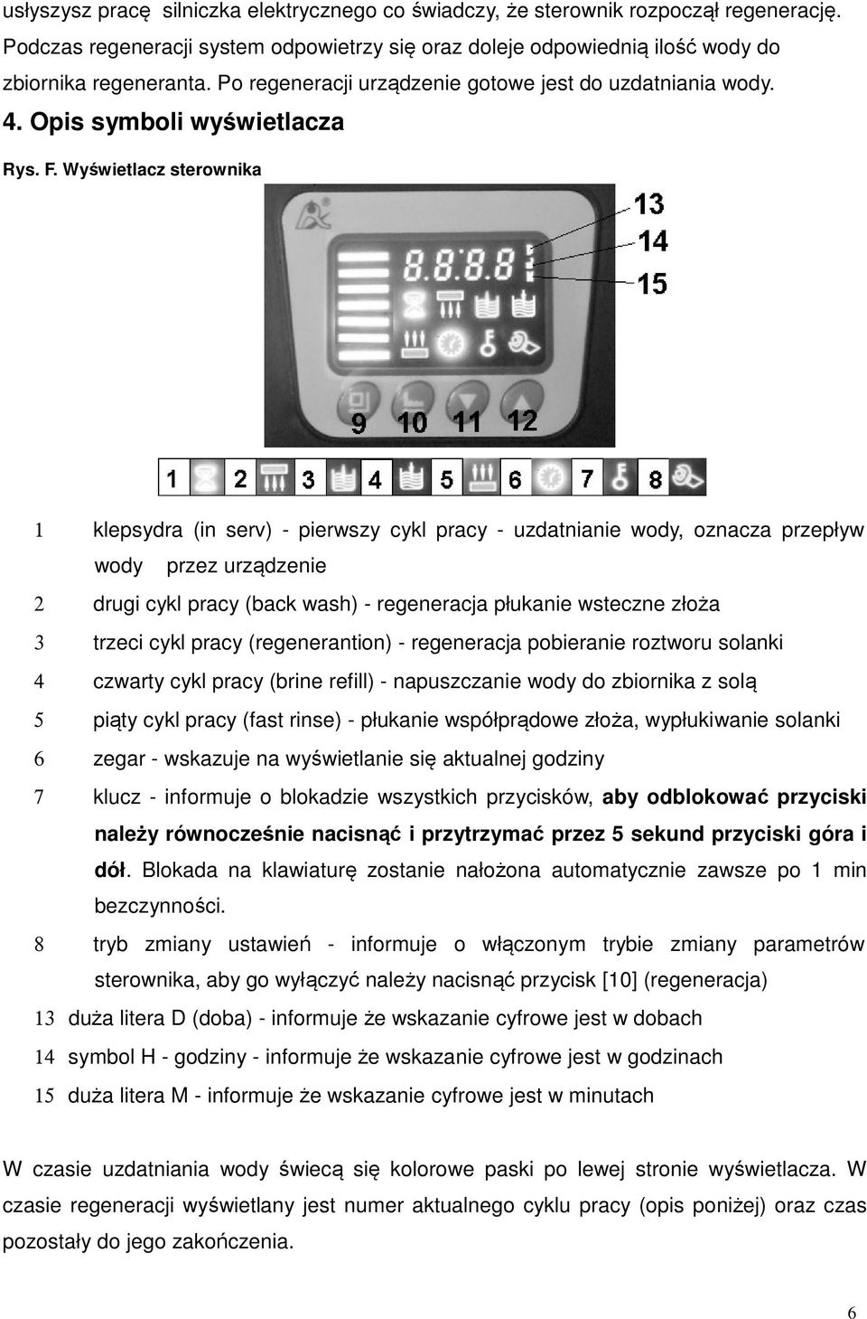 Wyświetlacz sterownika 1 klepsydra (in serv) - pierwszy cykl pracy - uzdatnianie wody, oznacza przepływ wody przez urządzenie 2 drugi cykl pracy (back wash) - regeneracja płukanie wsteczne złoża 3