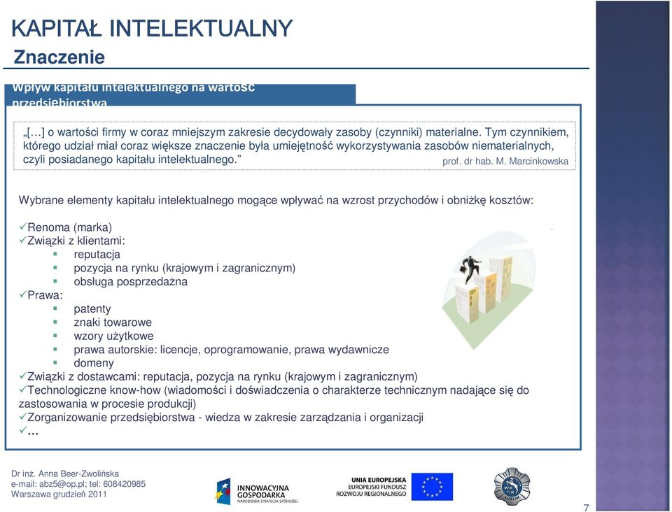 Marcinkowska Wybrane elementy kapitału intelektualnego mogące wpływać na wzrost przychodów i obniŝkę kosztów: Renoma (marka) Związki z klientami: reputacja pozycja na rynku (krajowym i zagranicznym)