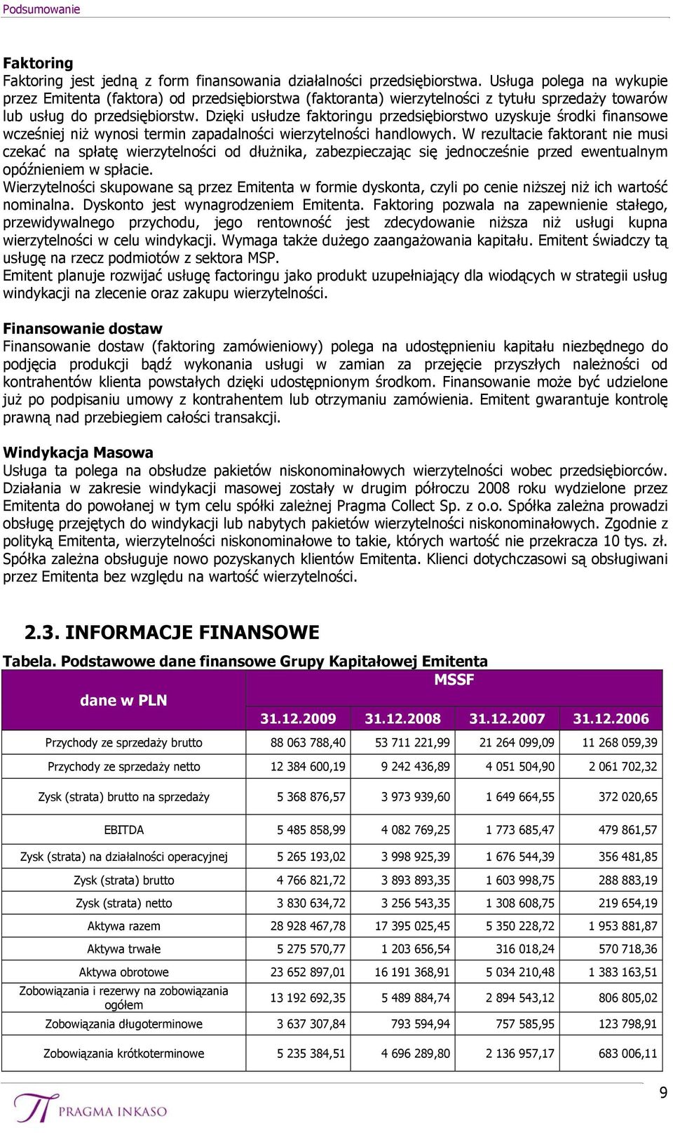 Dzięki usłudze faktoringu przedsiębiorstwo uzyskuje środki finansowe wcześniej niż wynosi termin zapadalności wierzytelności handlowych.