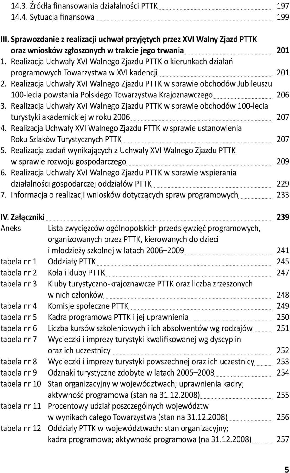 Realizacja Uchwały XVI Walnego Zjazdu PTTK o kierunkach działań programowych Towarzystwa w XVI kadencji 2.