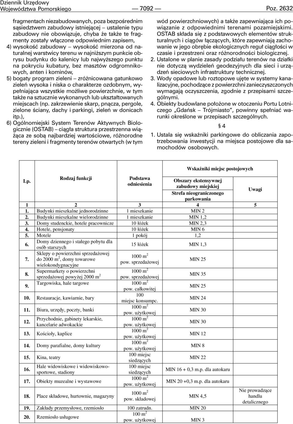 wysokoœæ zabudowy wysokoœæ mierzona od naturalnej warstwicy terenu w najni szym punkcie obrysu budynku do kalenicy lub najwy szego punktu na pokryciu kubatury, bez masztów odgromnikowych, anten i