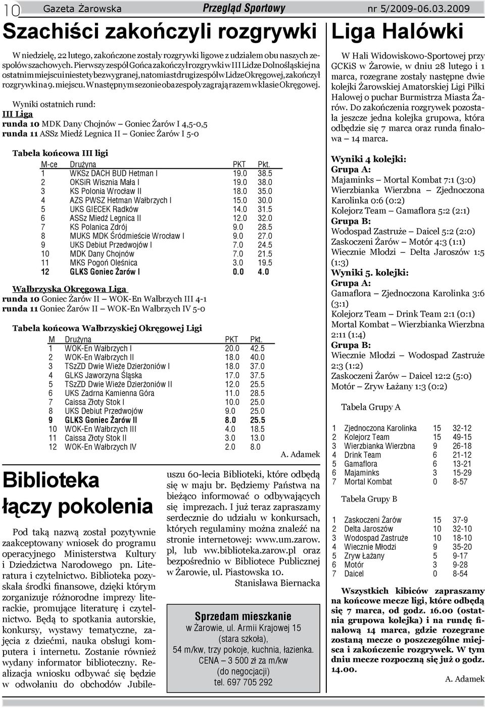 Wyniki ostatnich rund: III Liga runda 10 MDK Dany Chojnów Goniec Żarów I 4,5-0,5 runda 11 ASSz Miedź Legnica II Goniec Żarów I 5-0 Tabela końcowa III ligi M-ce Drużyna PKT Pkt.