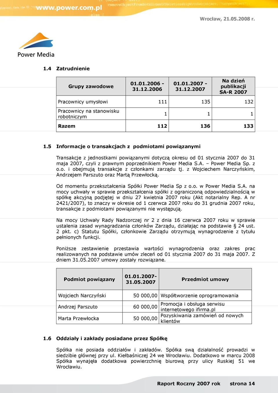 Power Media Sp. z o.o. i obejmują transakcje z członkami zarządu tj. z Wojciechem Narczyńskim, Andrzejem Parszuto oraz Martą Przewłocką. Od momentu przekształcenia Spółki Power Media Sp z o.o. w Power Media S.