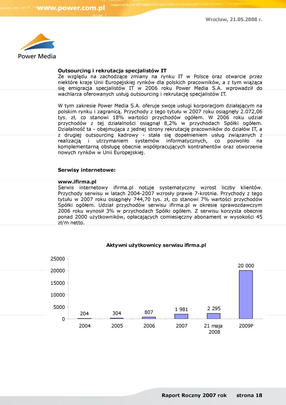 Przychody z tego tytułu w 2007 roku osiągnęły 2.072,06 tys. zł, co stanowi 18% wartości przychodów ogółem. W 2006 roku udział przychodów z tej działalności osiągnął 8,2% w przychodach Spółki ogółem.