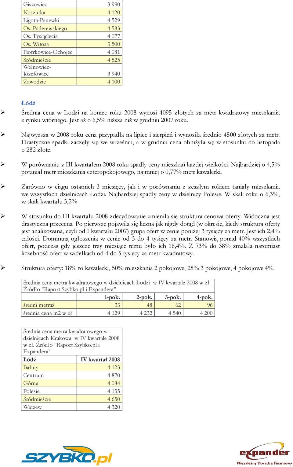 rynku wtórnego. Jest aż o 6,5% niższa niż w grudniu 2007 roku. Najwyższa w 2008 roku cena przypadła na lipiec i sierpień i wynosiła średnio 4500 złotych za metr.