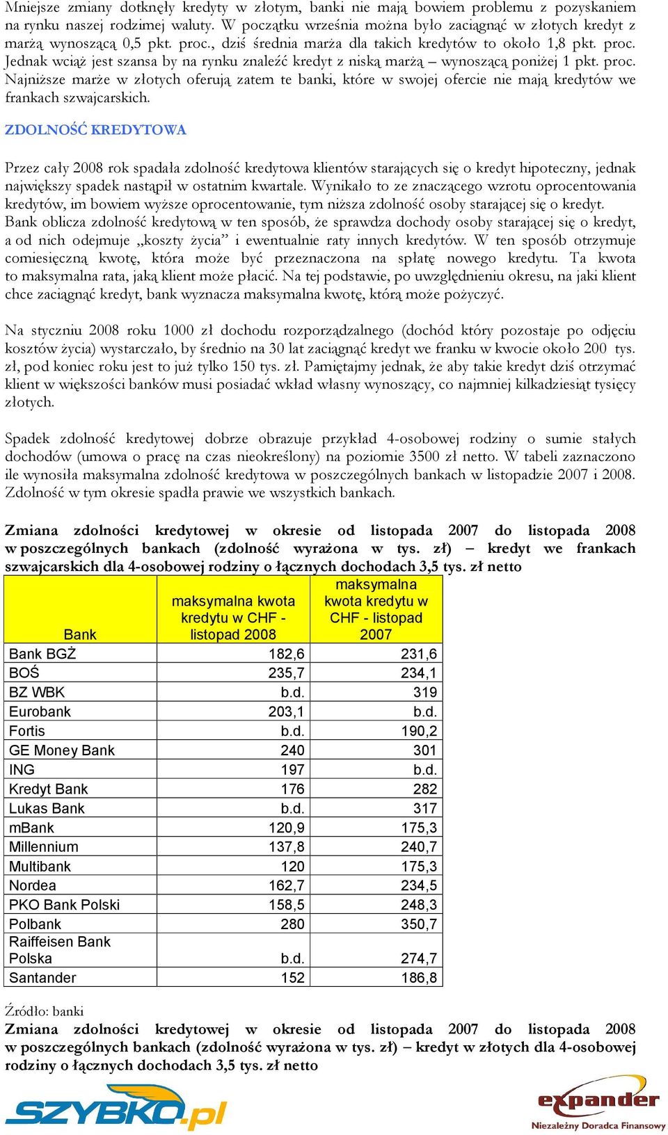 proc. Najniższe marże w złotych oferują zatem te banki, które w swojej ofercie nie mają kredytów we frankach szwajcarskich.