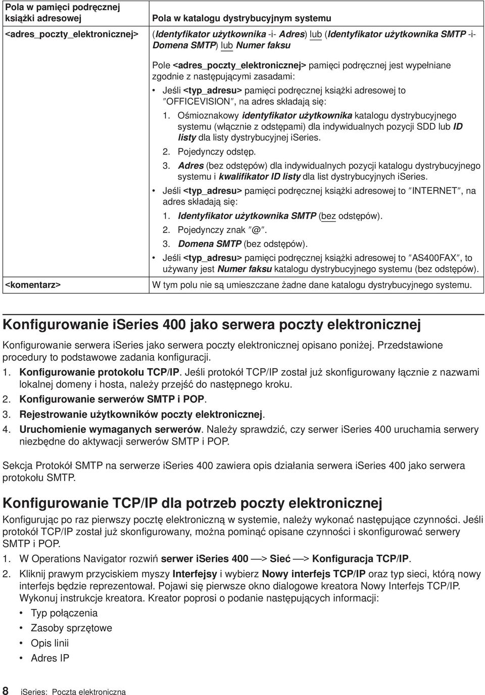 OFFICEVISION, na adres składają się: 1.