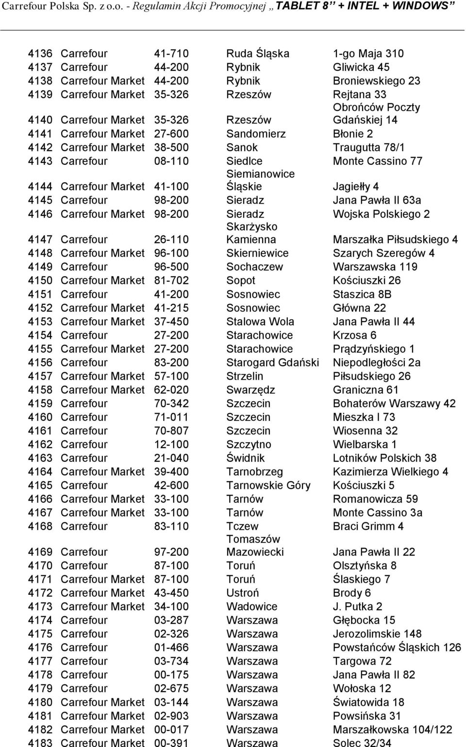 77 4144 Carrefour Market 41-100 Siemianowice Śląskie Jagiełły 4 4145 Carrefour 98-200 Sieradz Jana Pawła II 63a 4146 Carrefour Market 98-200 Sieradz Wojska Polskiego 2 Skarżysko Kamienna Marszałka