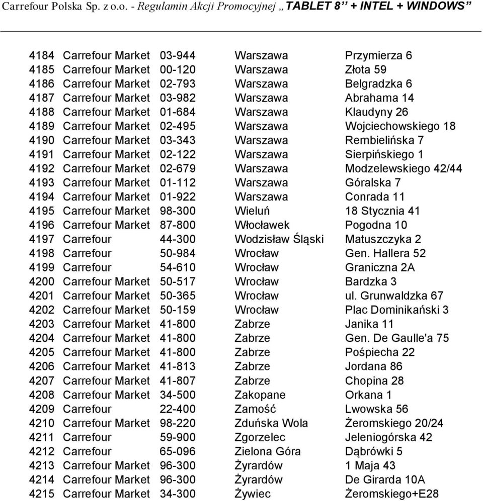 Sierpińskiego 1 4192 Carrefour Market 02-679 Warszawa Modzelewskiego 42/44 4193 Carrefour Market 01-112 Warszawa Góralska 7 4194 Carrefour Market 01-922 Warszawa Conrada 11 4195 Carrefour Market