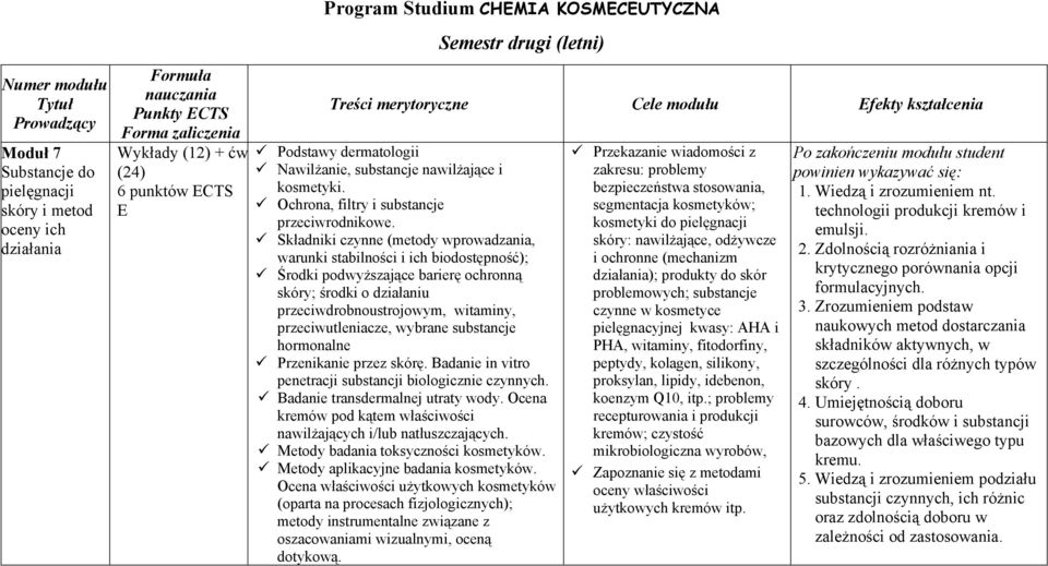 Ochrona, filtry i substancje przeciwrodnikowe.