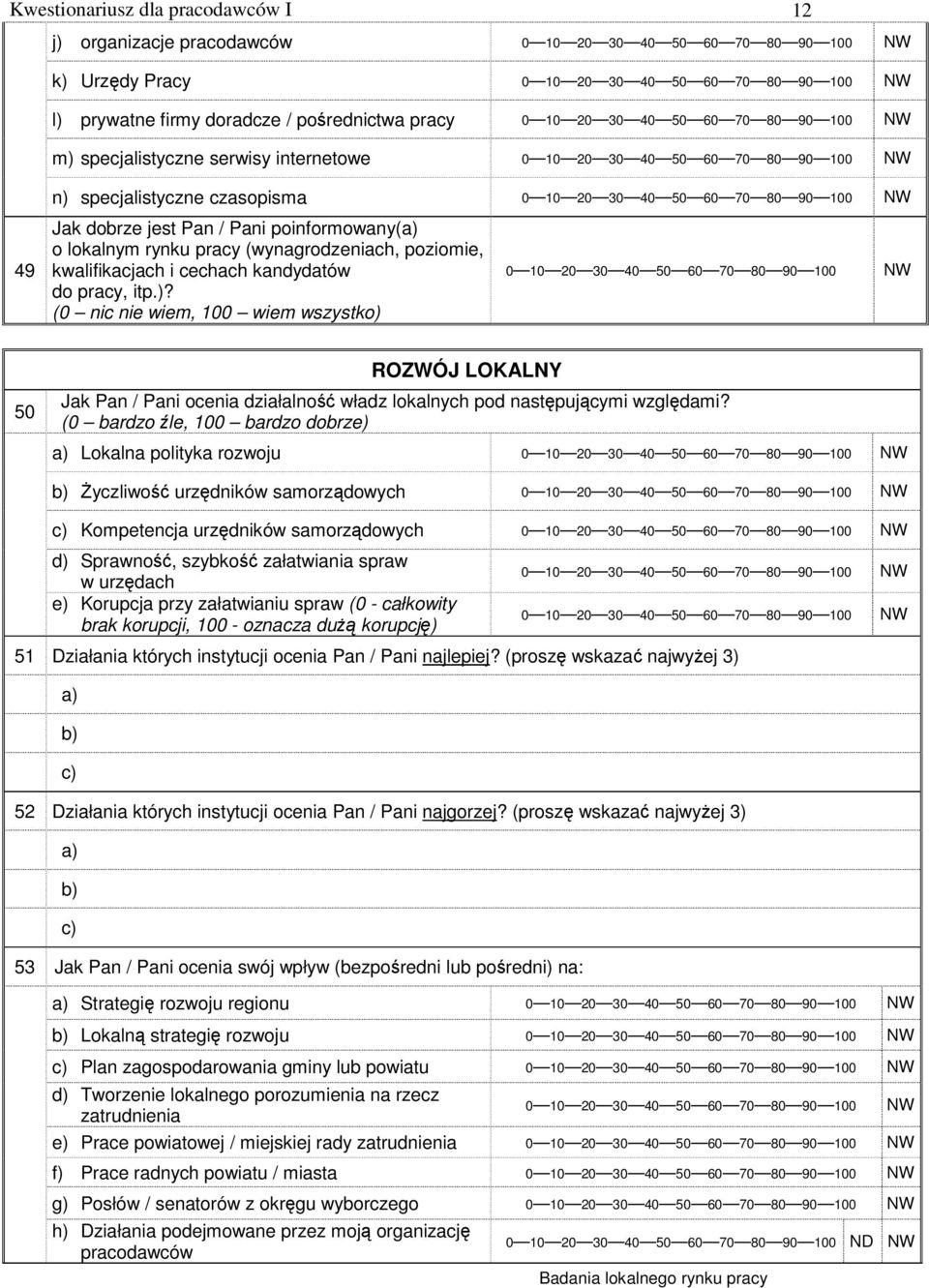 (0 nic nie wiem, 100 wiem wszystko) 50 ROZWÓJ LOKALNY Jak Pan / Pani ocenia działalność władz lokalnych pod następującymi względami?