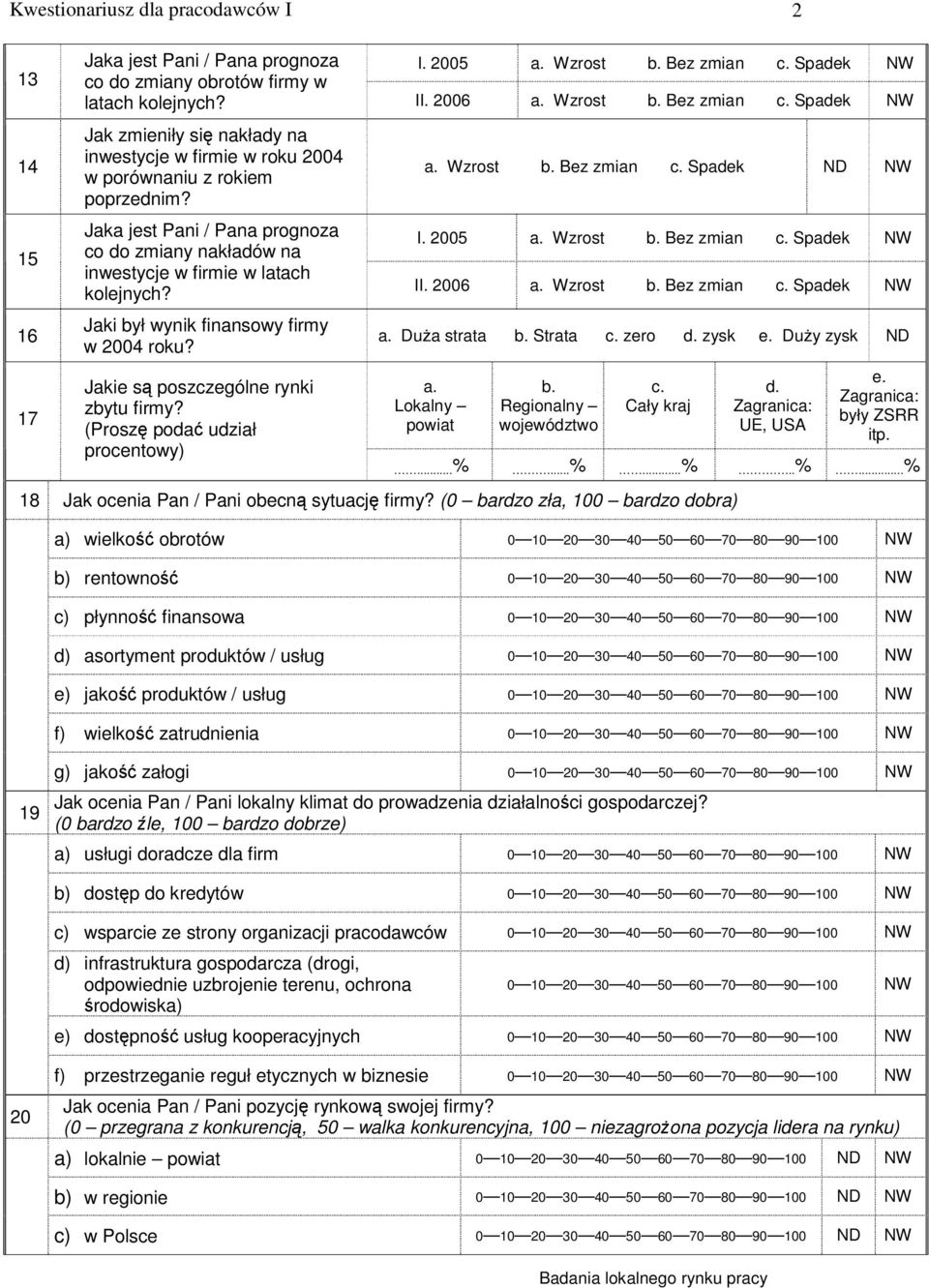 (Proszę podać udział procentowy) a. Wzrost b. Bez zmian c. Spadek ND I. 2005 a. Wzrost b. Bez zmian c. Spadek II. 2006 a. Wzrost b. Bez zmian c. Spadek a. Duża strata b. Strata c. zero d. zysk e.