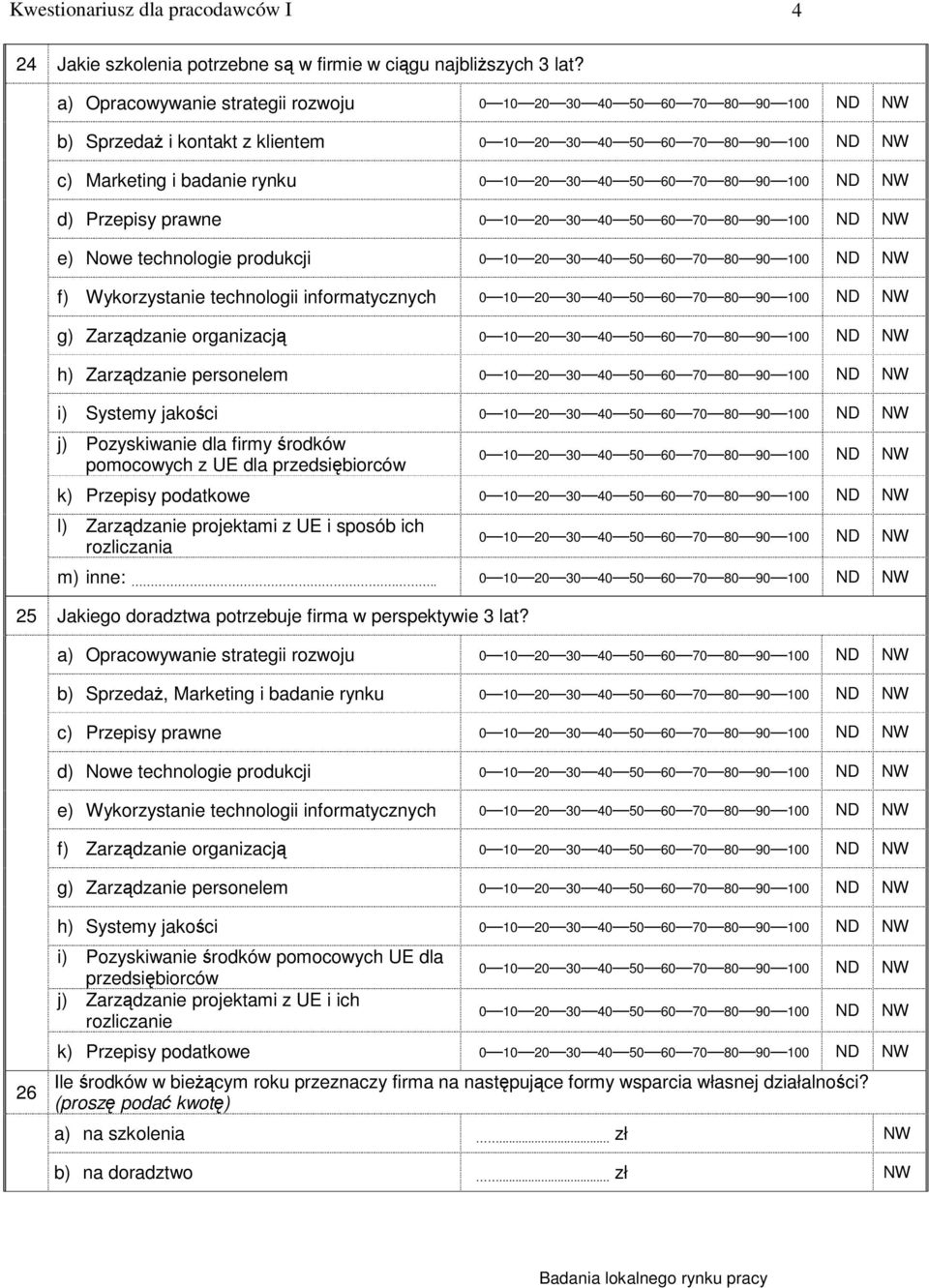 organizacją h) Zarządzanie personelem i) Systemy jakości j) Pozyskiwanie dla firmy środków pomocowych z UE dla przedsiębiorców k) Przepisy podatkowe l) Zarządzanie projektami z UE i sposób ich