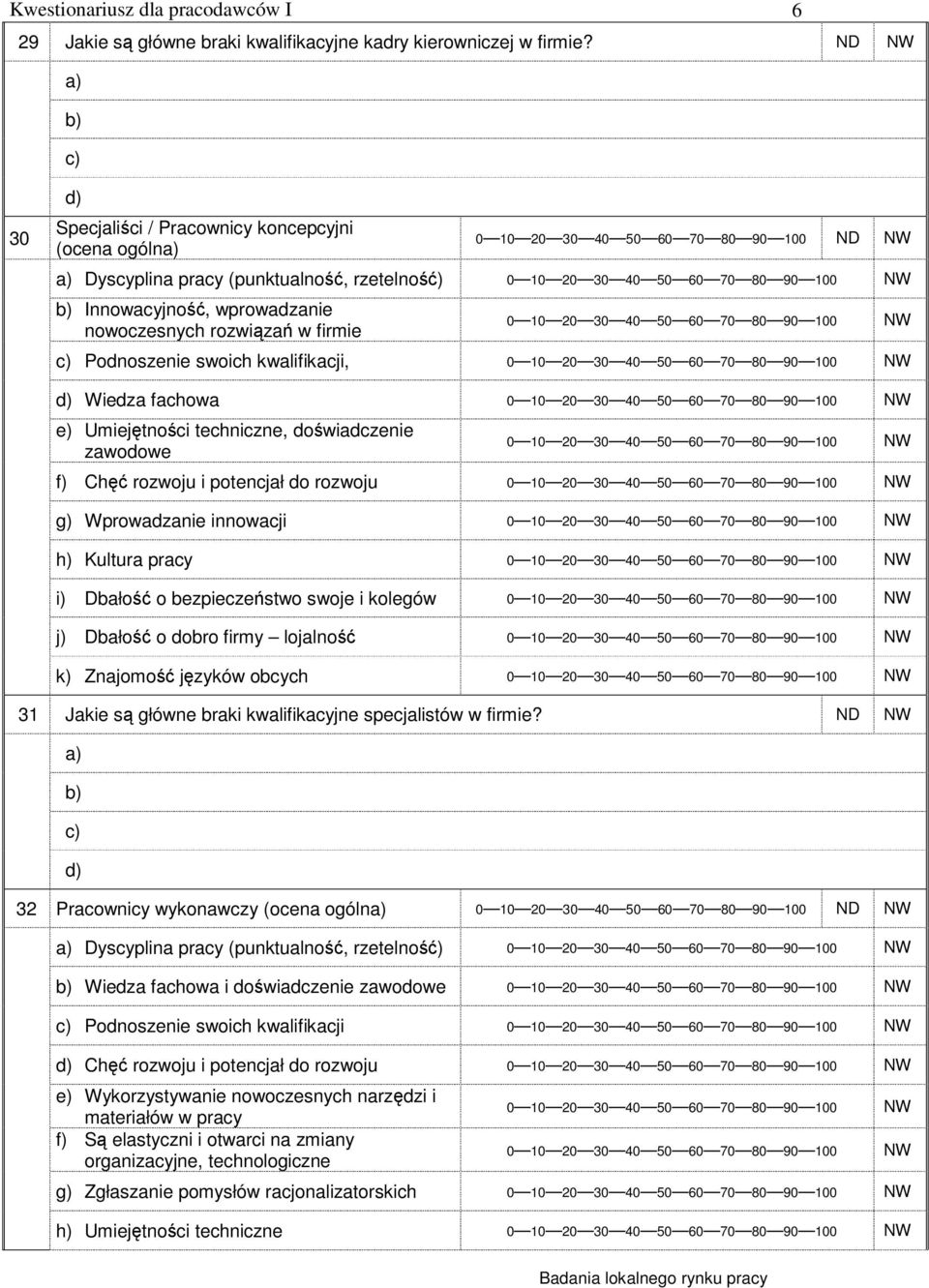 Wiedza fachowa e) Umiejętności techniczne, doświadczenie zawodowe f) Chęć rozwoju i potencjał do rozwoju g) Wprowadzanie innowacji h) Kultura pracy i) Dbałość o bezpieczeństwo swoje i kolegów j)