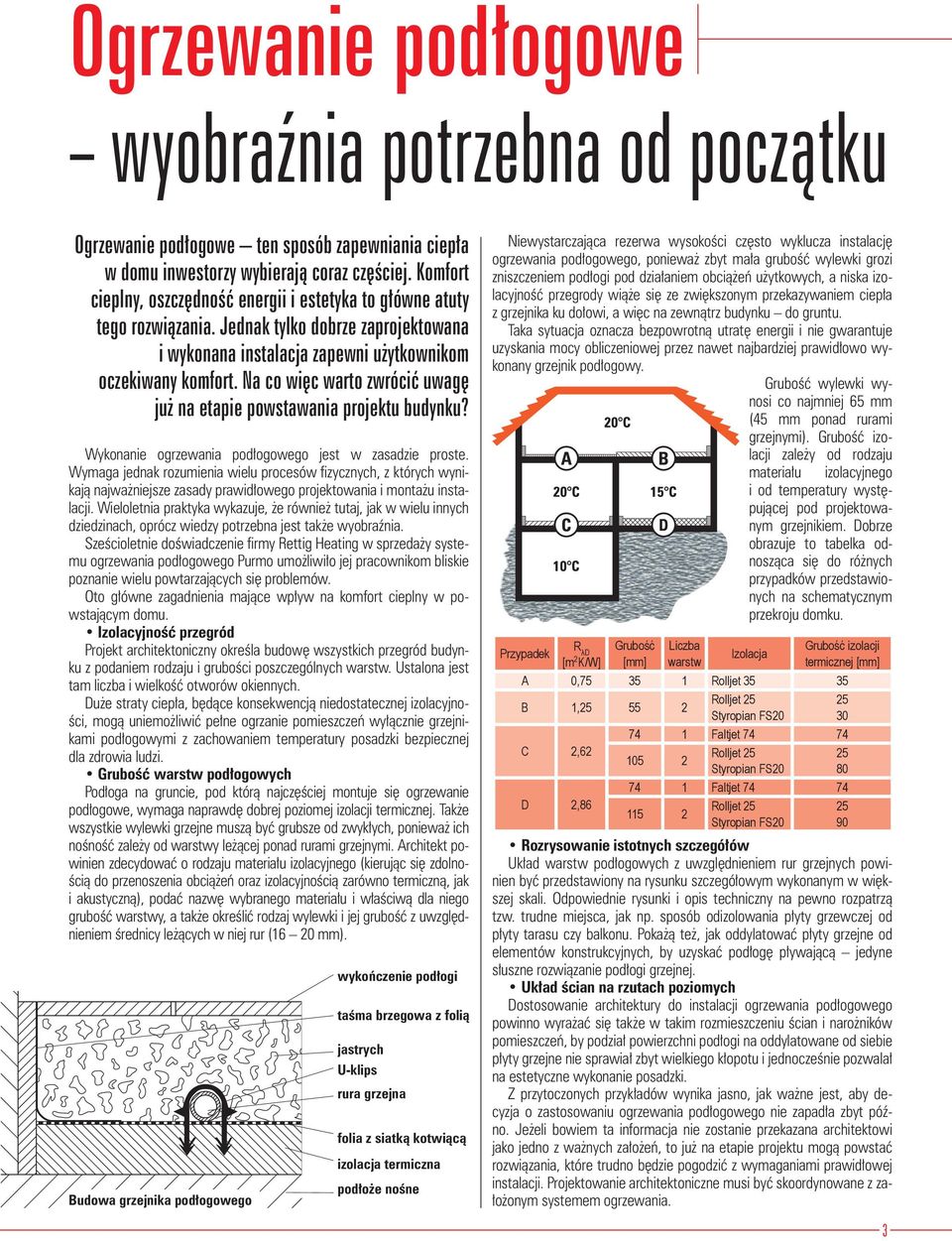 Na co więc warto zwrócić uwagę już na etapie powstawania projektu budynku? Wykonanie ogrzewania podłogowego jest w zasadzie proste.