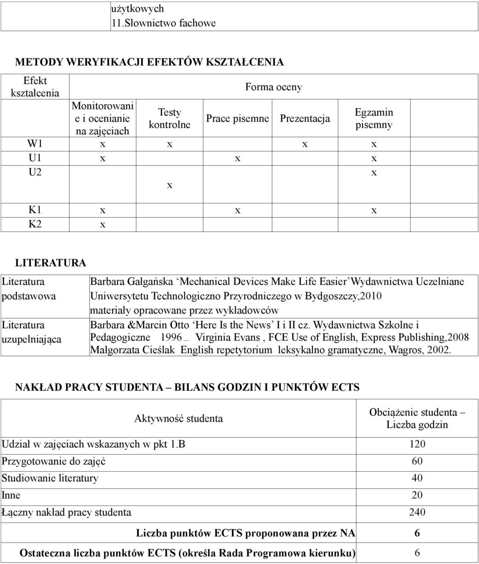 podstawowa uzupełniająca Barbara Gałgańska Mechanical Devices Make Life Easier Wydawnictwa Uczelniane Uniwersytetu Technologiczno Przyrodniczego w Bydgoszczy,2010 materiały opracowane przez