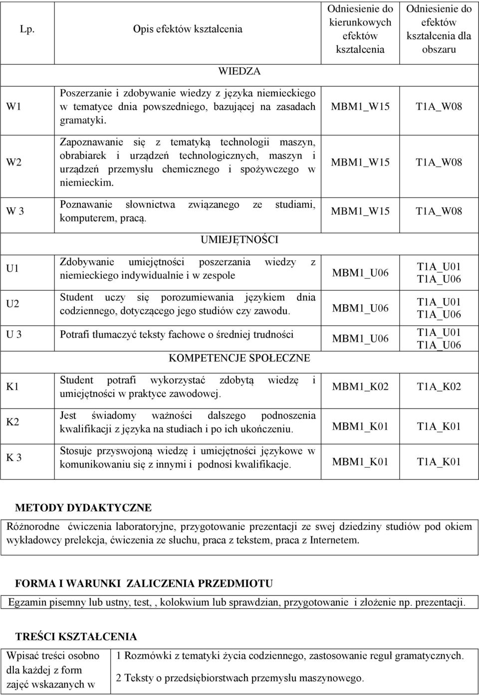 MBM1_W15 T1A_W08 W 3 Poznawanie słownictwa związanego ze studiami, komputerem, pracą.