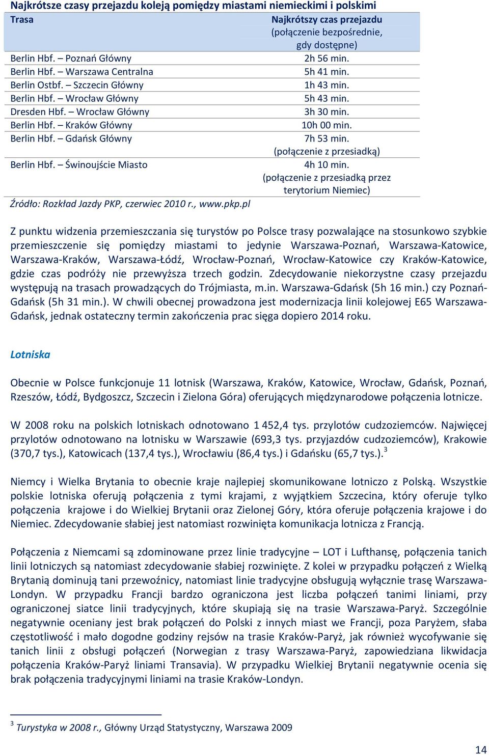 (połączenie z przesiadką) Berlin Hbf. Świnoujście Miasto 4h 10 min. (połączenie z przesiadką przez terytorium Niemiec) Źródło: Rozkład Jazdy PKP, czerwiec 2010 r., www.pkp.