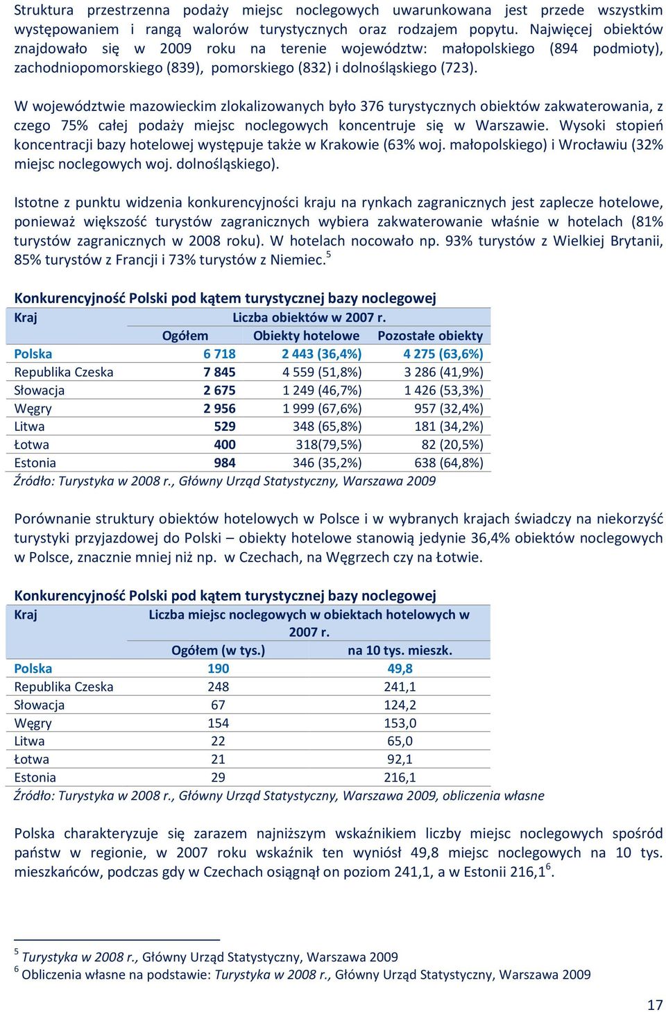 W województwie mazowieckim zlokalizowanych było 376 turystycznych obiektów zakwaterowania, z czego 75% całej podaży miejsc noclegowych koncentruje się w Warszawie.