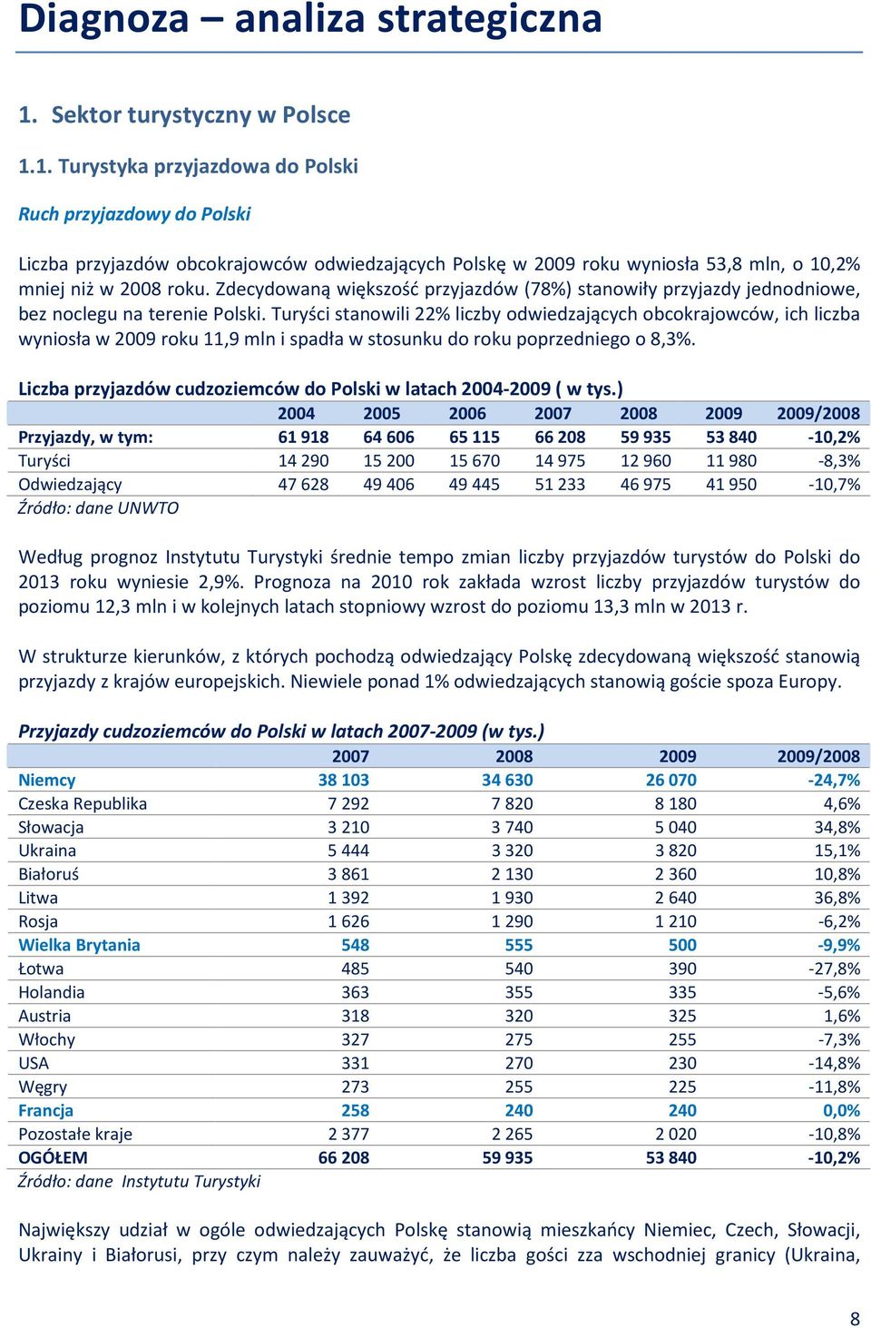 1. Turystyka przyjazdowa do Polski Ruch przyjazdowy do Polski Liczba przyjazdów obcokrajowców odwiedzających Polskę w 2009 roku wyniosła 53,8 mln, o 10,2% mniej niż w 2008 roku.