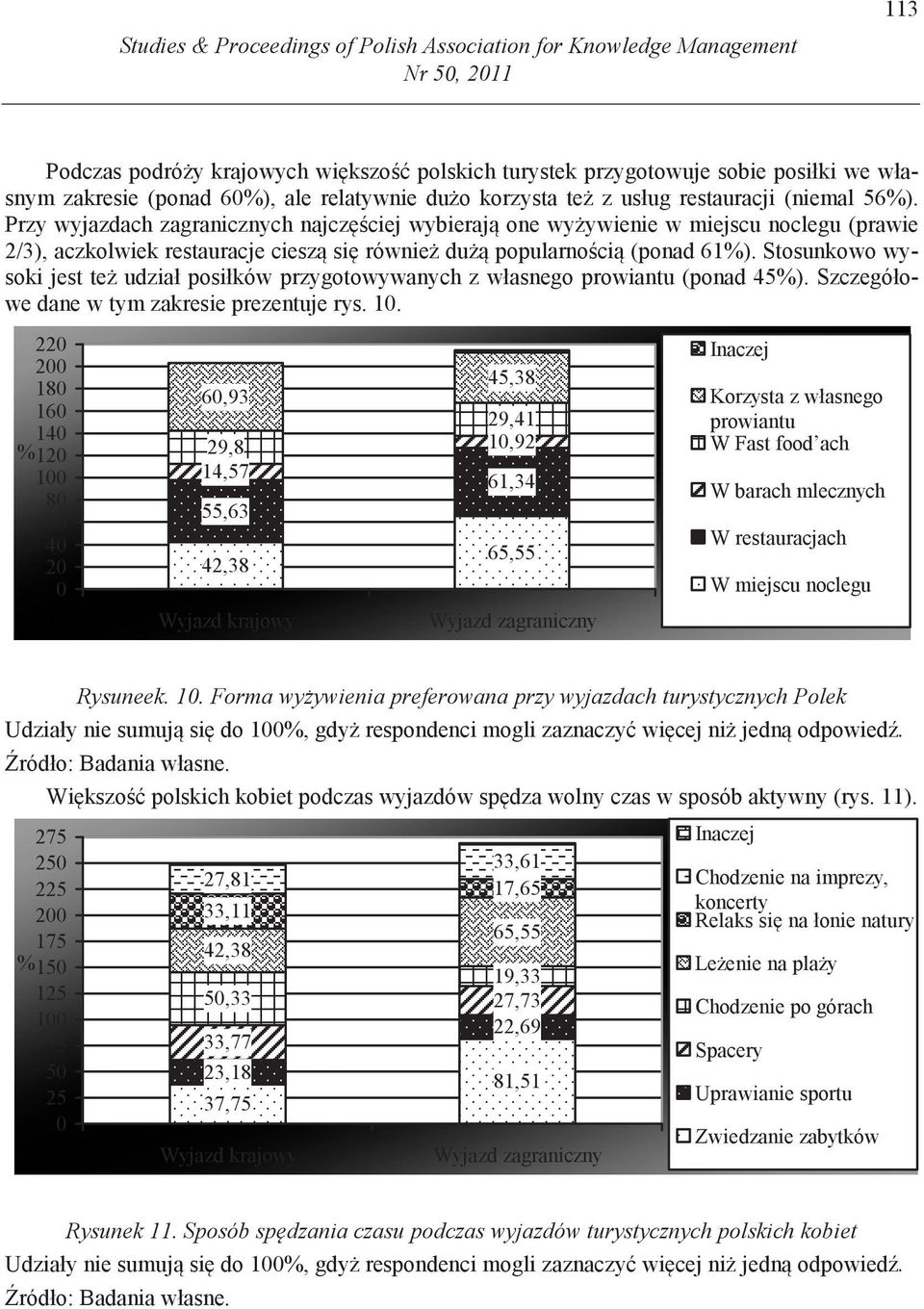 Przy wyjazdach zagranicznych najcz ciej wybieraj one wy ywienie w miejscu noclegu (prawie 2/3), aczkolwiek restauracje ciesz si równie du popularno ci (ponad 61).