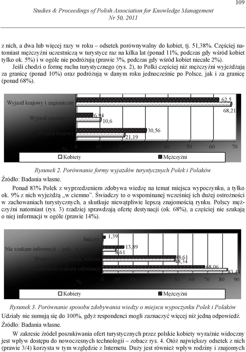 Je li chodzi o form ruchu turystycznego (rys. 2), to Polki cz ciej ni m czy ni wyje d aj za granic (ponad 1) oraz podró uj w danym roku jednocze nie po Polsce, jak i za granic (ponad 68).