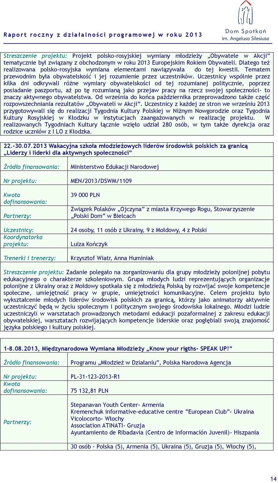 Uczestnicy wspólnie przez kilka dni odkrywali różne wymiary obywatelskości od tej rozumianej politycznie, poprzez posiadanie paszportu, aż po tę rozumianą jako przejaw pracy na rzecz swojej