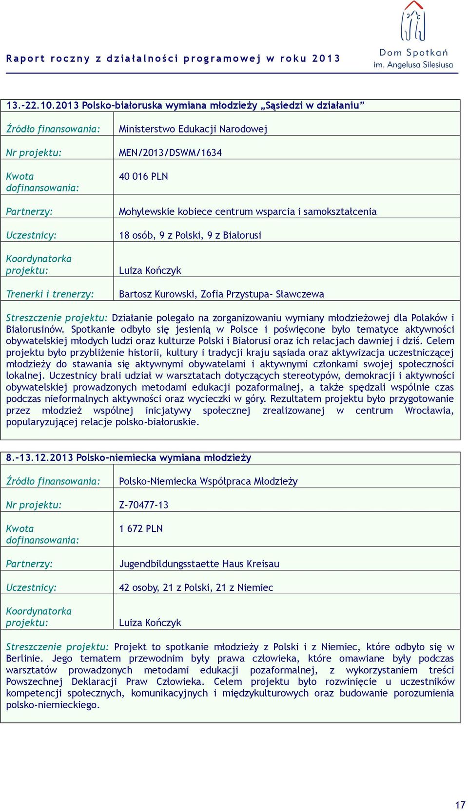 9 z Białorusi Luiza Kończyk Bartosz Kurowski, Zofia Przystupa- Sławczewa Streszczenie Działanie polegało na zorganizowaniu wymiany młodzieżowej dla Polaków i Białorusinów.