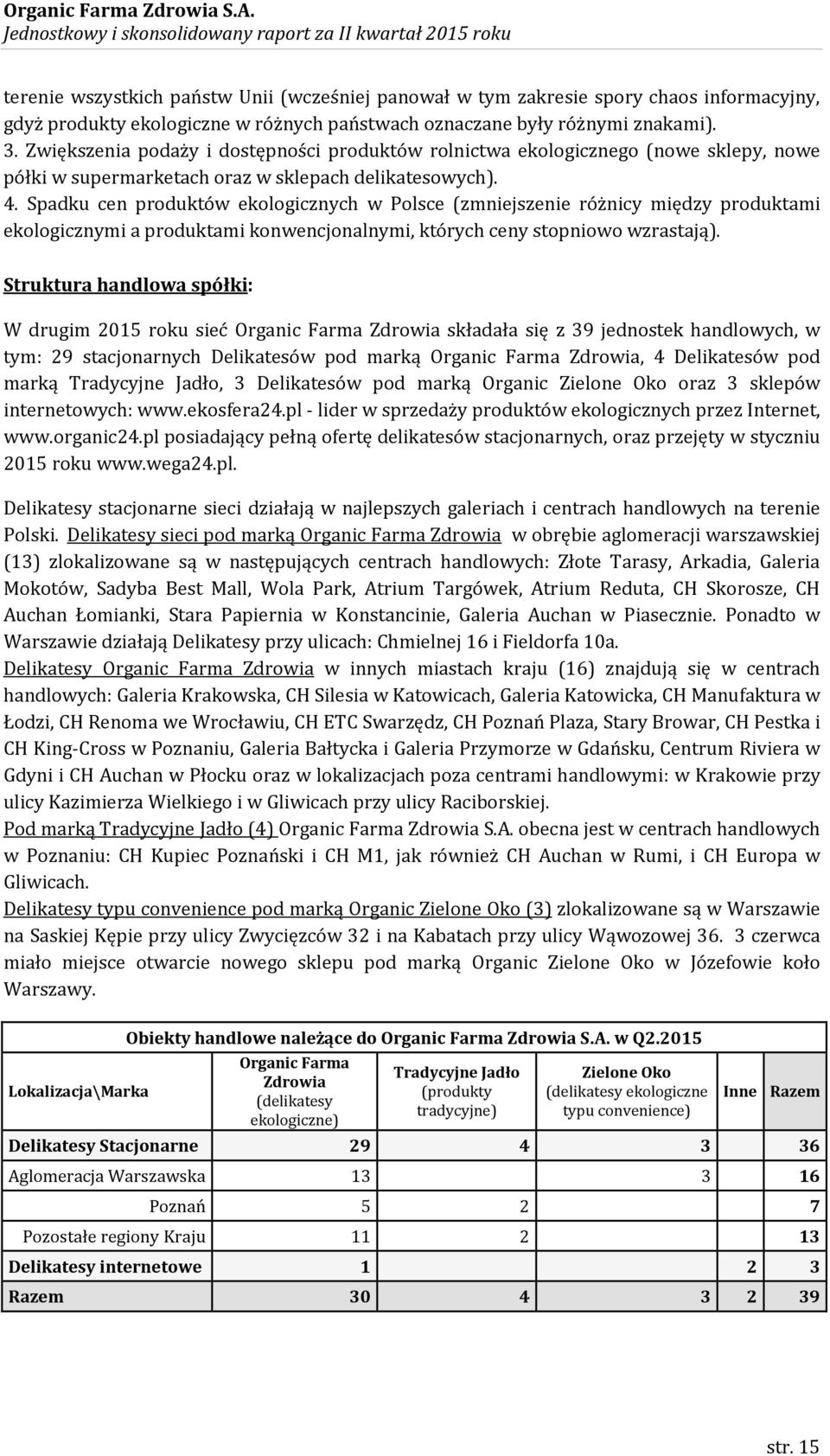 Spadku cen produktów ekologicznych w Polsce (zmniejszenie różnicy między produktami ekologicznymi a produktami konwencjonalnymi, których ceny stopniowo wzrastają).