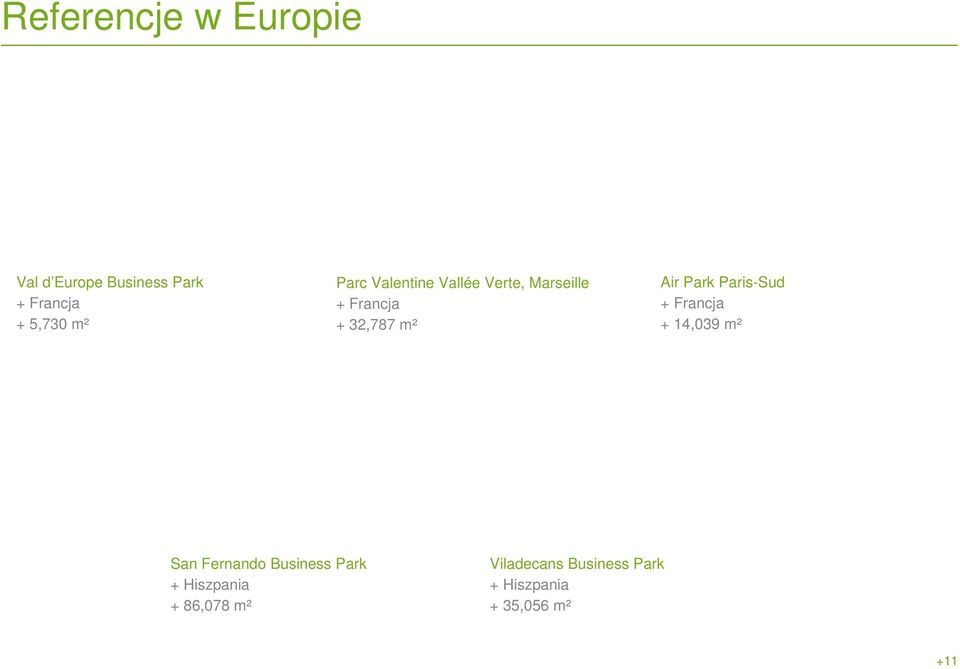 Park Paris-Sud + Francja + 14,039 m² San Fernando Business Park +