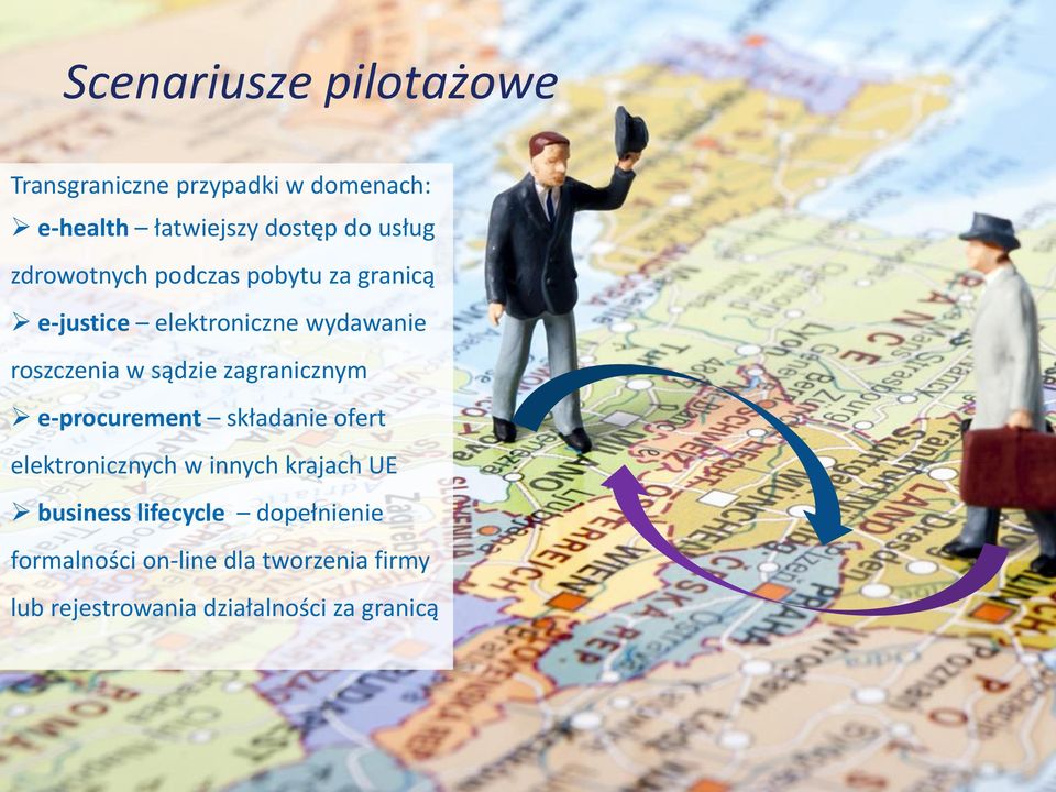 sądzie zagranicznym e-procurement składanie ofert elektronicznych w innych krajach UE business