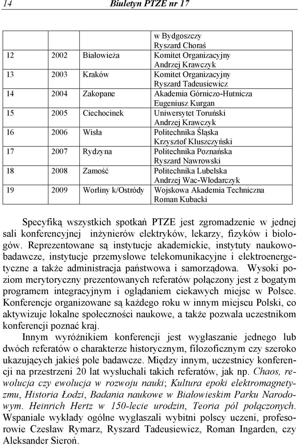 Nawrowski 18 2008 Zamość Politechnika Lubelska Andrzej Wac-Włodarczyk 19 2009 Worliny k/ostródy Wojskowa Akademia Techniczna Roman Kubacki Specyfiką wszystkich spotkań PTZE jest zgromadzenie w jednej